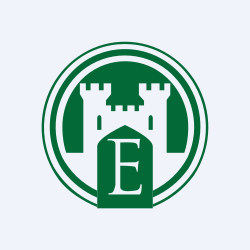 Eurocastle Investment Limited Website