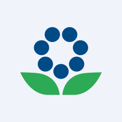 Public Joint-Stock Company PhosAgro Website