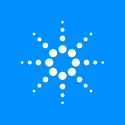 Agilent Technologies, Inc. Website
