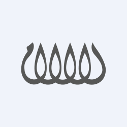 Salam International Investment Limited Q.P.S.C. Website