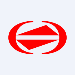 LB Finance PLC Website