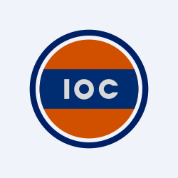Lanka IOC PLC Website