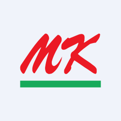 MK Restaurant Group Public Company Limited Website