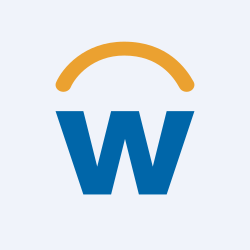 Workday, Inc. Website