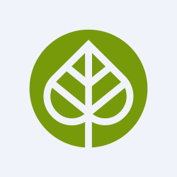 Agthia Group PJSC Website