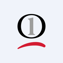 SoftwareOne Holding AG Website