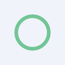 Medpace Holdings, Inc. Website