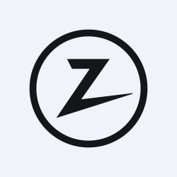 Zaptec ASA Website