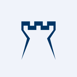 QALA For Financial Investments Website