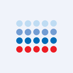 Qiagen N.V. Website