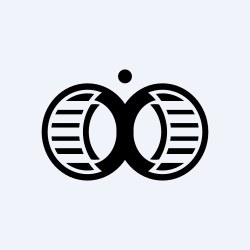 Bank First Corporation Website