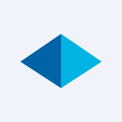 MetroGAS S.A. Website