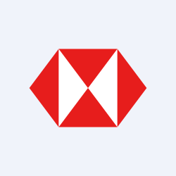 HSBC Holdings plc Website