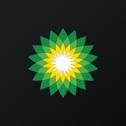 BP p.l.c. Website