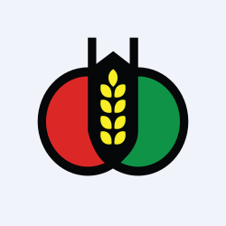 Dabaco Group Joint Stock Company Website