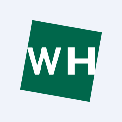 Warehouse REIT plc Website