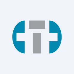 Cyprus Trading Corporation Plc Website