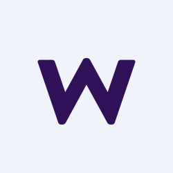 Wipro Limited Website