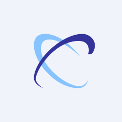 Dataproces Group A/S Website