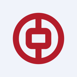 BOC Hong Kong (Holdings) Limited Website