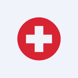 The Swatch Group AG Website
