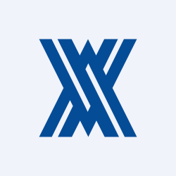 Ayala Corporation Website
