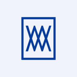 Megaworld Corporation Website