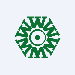 West Coast Paper Mills Limited Website