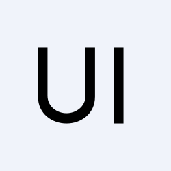Unigrowth Investments Public Ltd Website