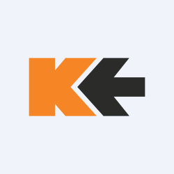 K. Kythreotis Holdings Public Limited Website